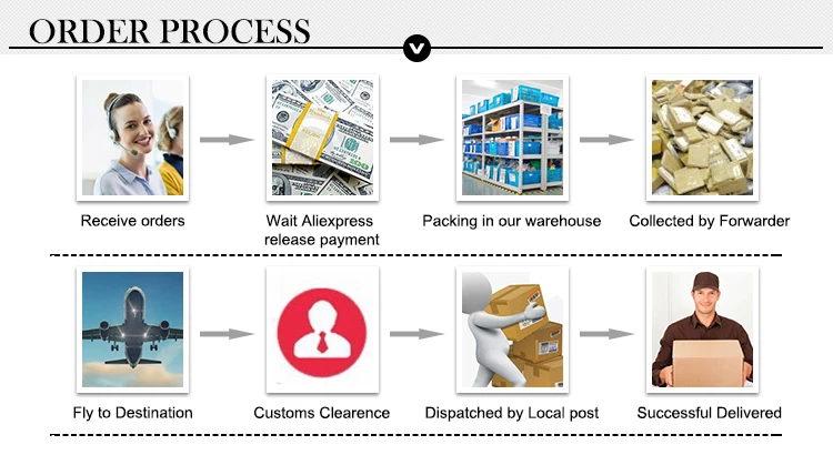 HTB1NWhPPAzoK1RjSZFlq6yi4VXai