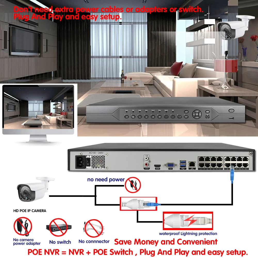 H.265 POE NVR 16CH 5MP CCTV системы s nvr 4k ultra hd водонепроницаемый 4.0MP ip-камера безопасности P2P комплект системы видеонаблюдения