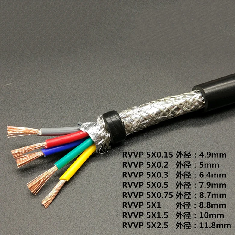 Rvvp 2 ядра 1,0 квадратный экранированный кабель бескислородный медный GB мягкий провод 10 м 30 м/лот многожильный кабель управления OD 7 мм сигнальный провод