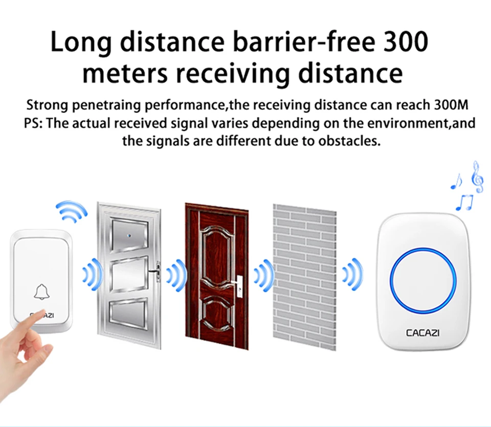 Беспроводной водонепроницаемый дверной звонок CACAZI, умный, работающий от батареи постоянного тока, 300 м, пульт дистанционного управления, 1, 2 кнопки x 1, 2 приемника, 36 колокольчиков, беспроводной дверной Звонок