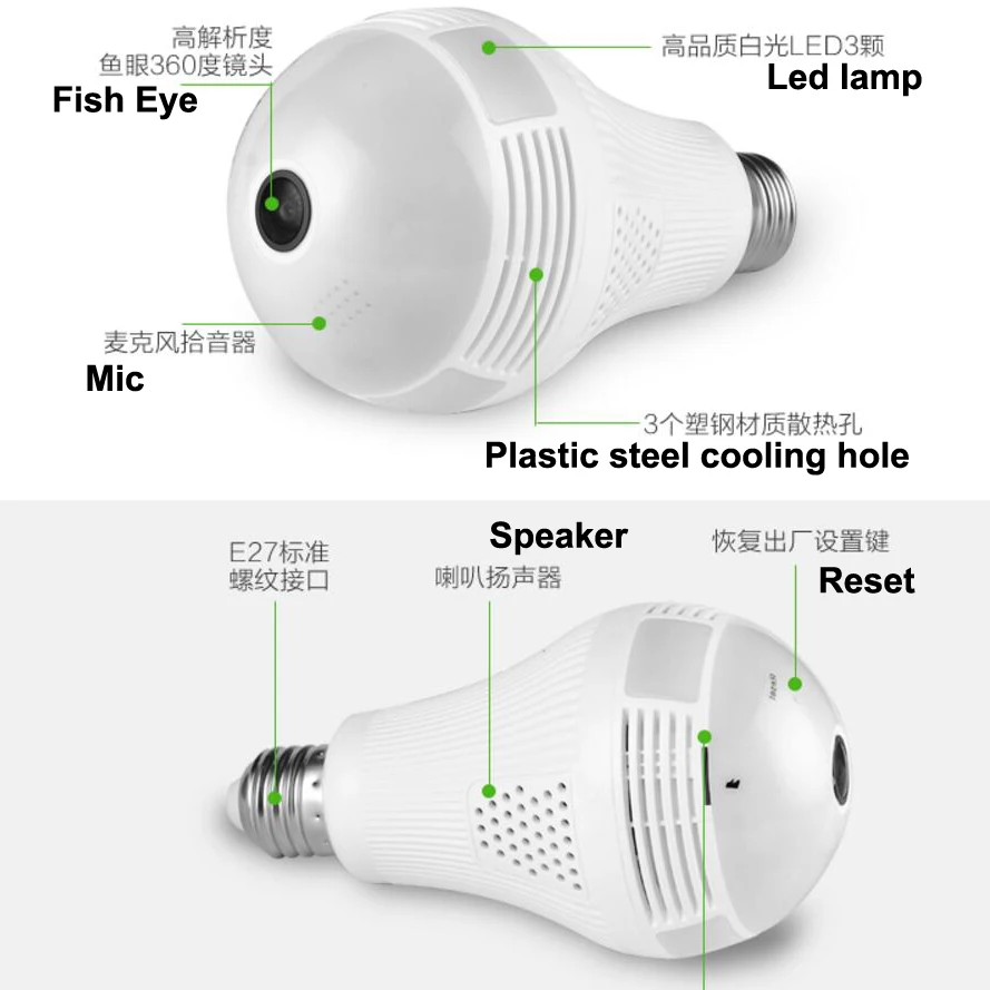 Рыбий глаз панорамная ip камера видеонаблюдения 1.3mp 1080p hd Cam 360 вид Wifi сетевая