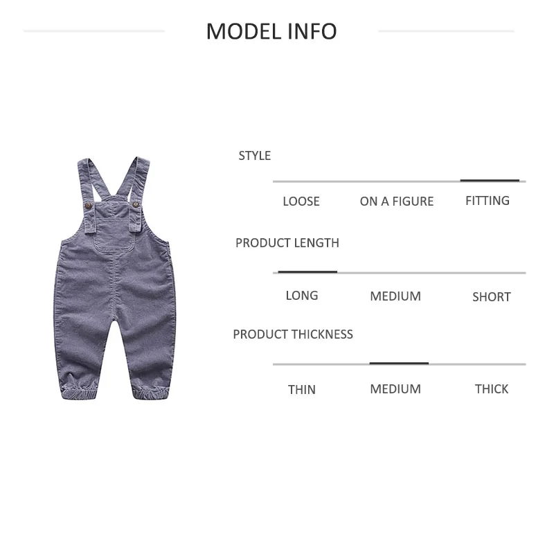 model inf
