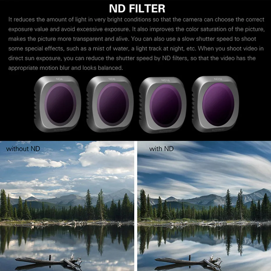 Фильтр для дрона Mavic2 Pro фильтр ND8 ND16 ND32 CPL защита от УФ лучей оптического стекла DJI