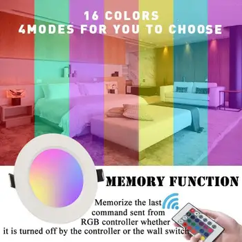 

5W/10W Dimmable RGB LED Ceiling Panel Light RGB Wall Lamp Indoor Home Lighting with 24 ket memory remote control