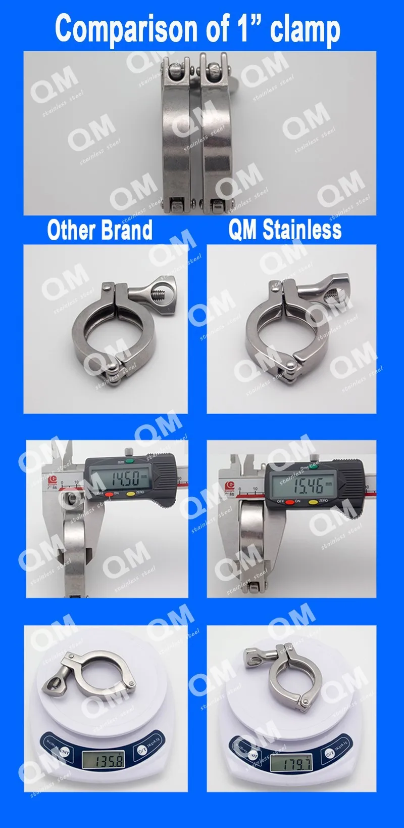 Comparison of 1 clamp