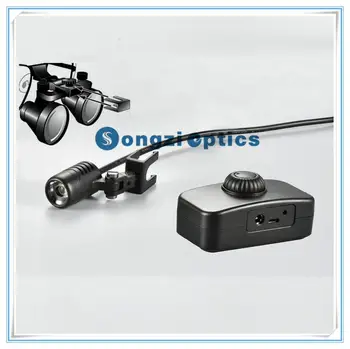 

SZM04B Adjustable Brightness LED Surgical Dental Headlight