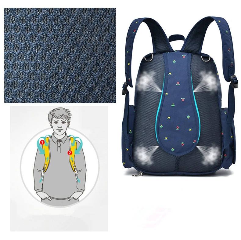 Fashion Mummy Diaper Bag Large Capacity Maternity Backpack Waterproof Travel Baby Stroller Bag For Mom Multifunctional Nappy Bag (18)
