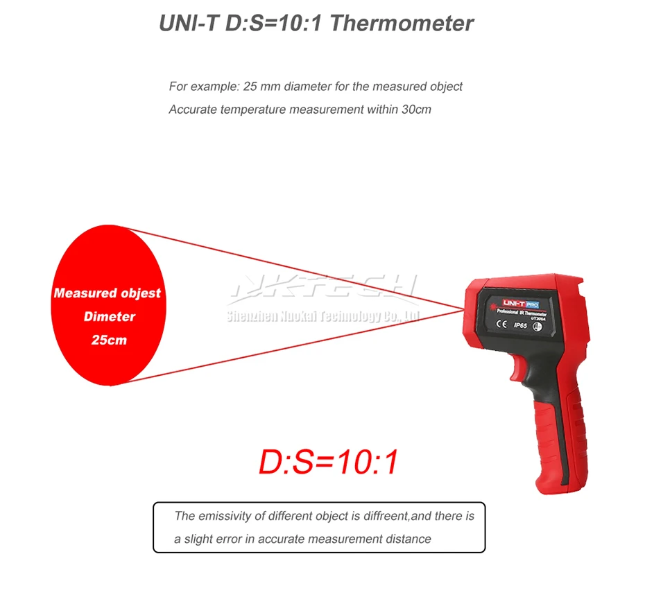 UNI-T UT309A UT309C профессиональный лазерный инфракрасный термометр для измерения температуры UT303A UT303C UT303D UT305A UT305C ИК инфракрасный пистолет промышленного Температура