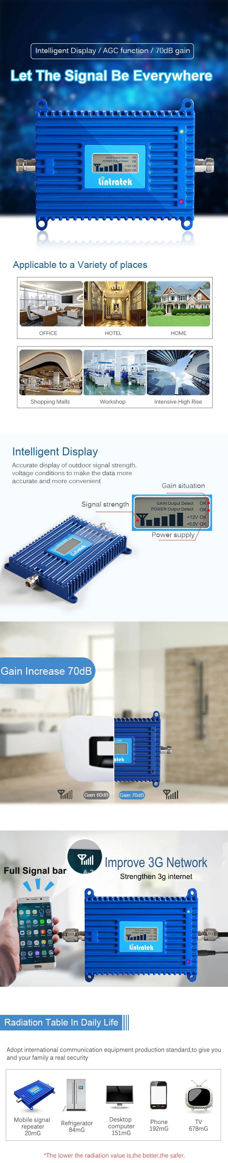3G-1