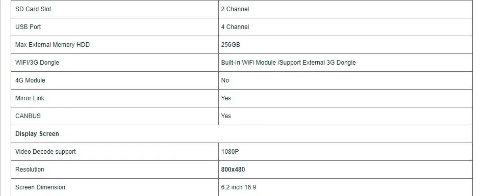 Best 6.2" Android 8.0 Oreo OS Car DVD Multimedia GPS Radio for BMW E46 1998-2006 & BMW M3 1998-2006 with Optional ADAS Function 9