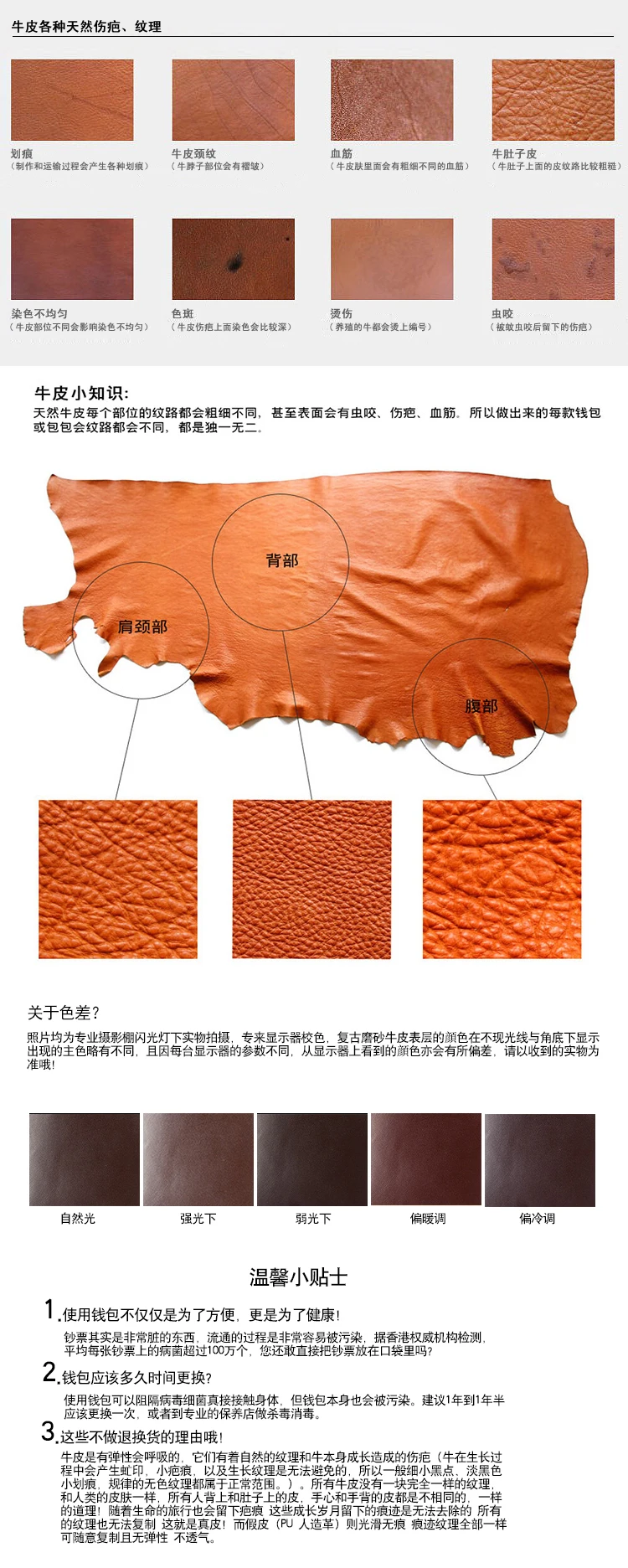 brand wallet
