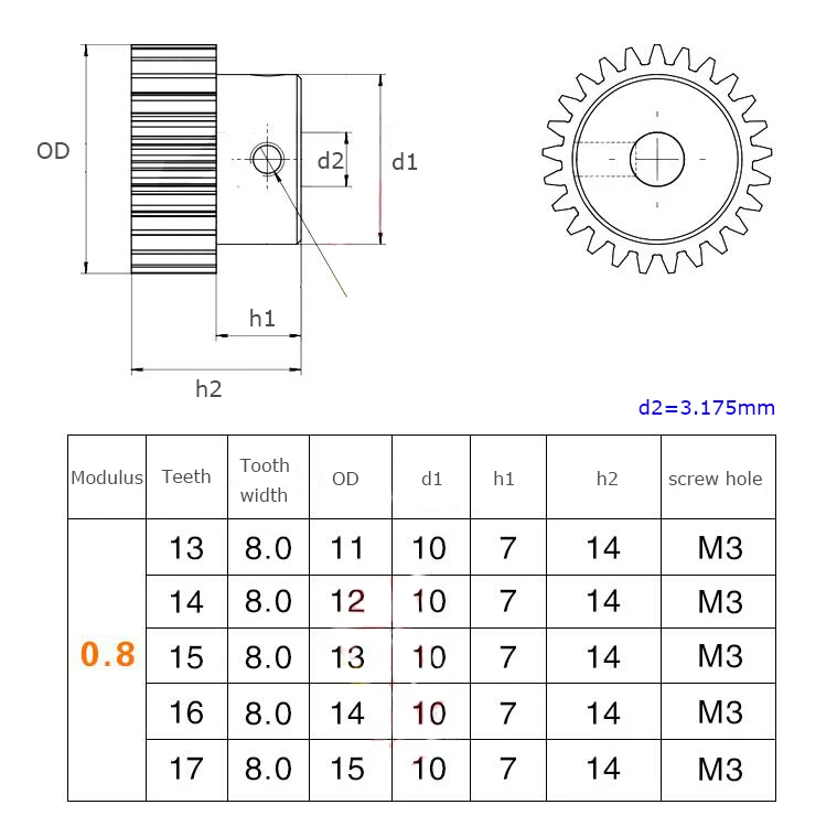 30577-1