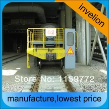 Инфракрасная система обнаружения температуры железнодорожная антенна