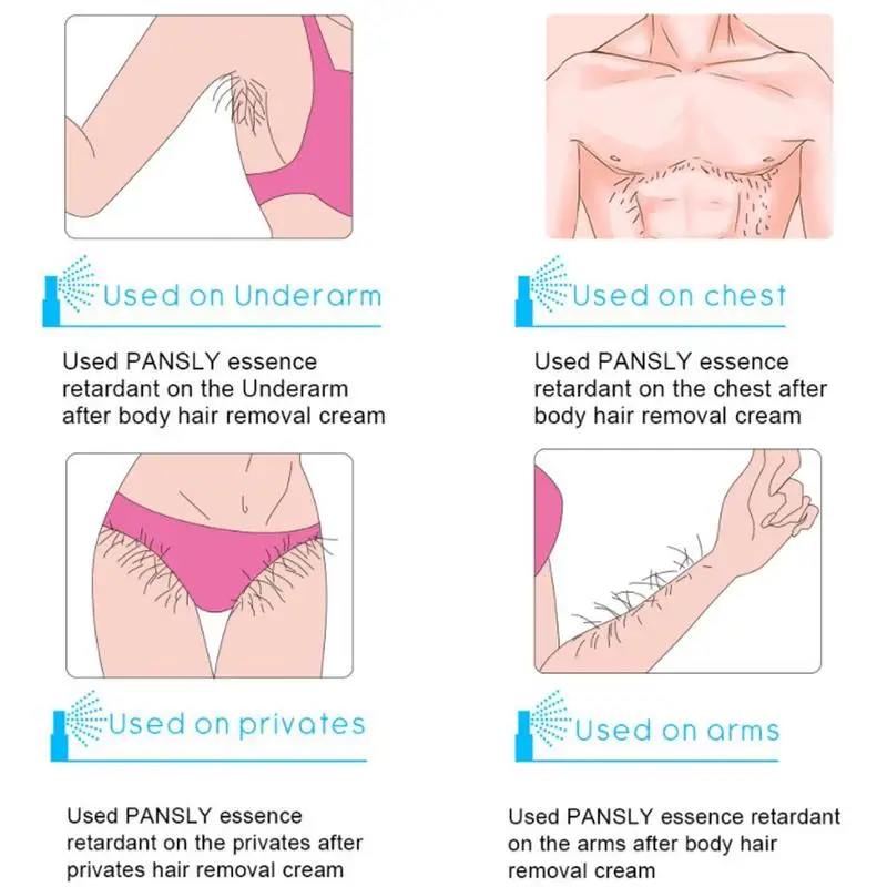 Pansly удаление роста волос ингибитор сыворотка масло спрей борода бикини интимное лицо ноги тела подмышек средство для безболезненного удаления волос 20 мл