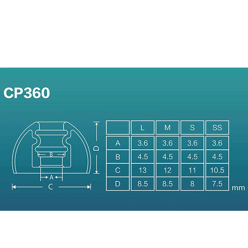 Силиконовые наушники DUNU SpinFit CP360 для истинных беспроводных Bluetooth наушников 1 карта/2 пары включает два размера(маленький/очень маленький