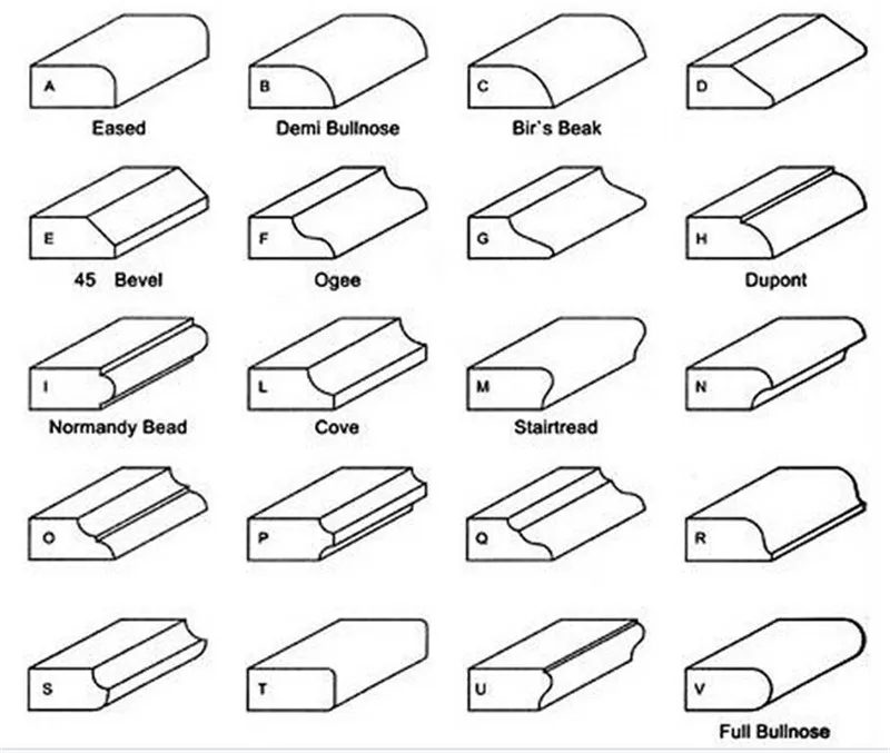 1 шт. D85* V20* 5/"-11 ручная Алмазная вакуумная пайка OGEE BULLNOSE контурное шлифование диск, фреза Бит