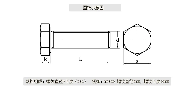 DIN934-1