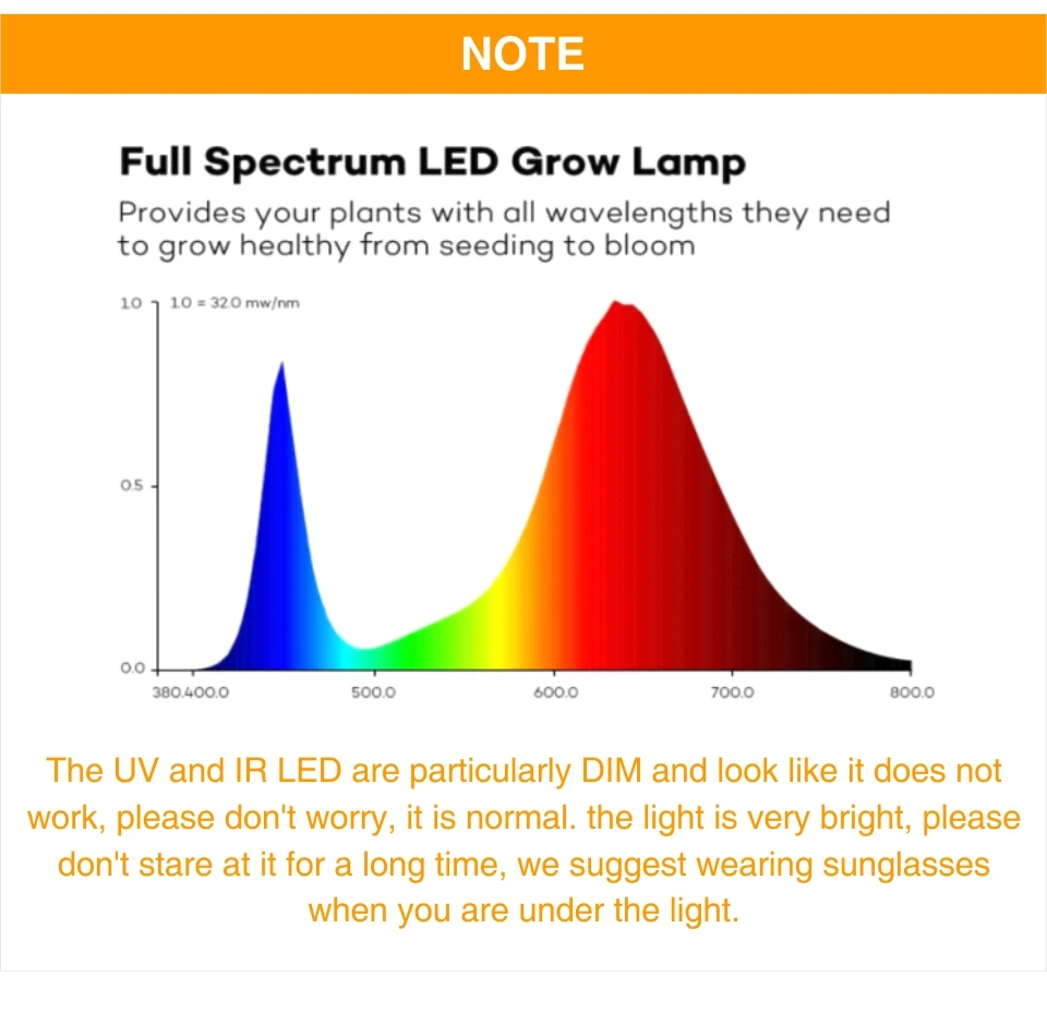 10 шт./лот Led COB светильник чип полный спектр 20 Вт 30 Вт 50 Вт 380nm-780nm Фито Лампа 220V для гидропоники цветок тепличных растений