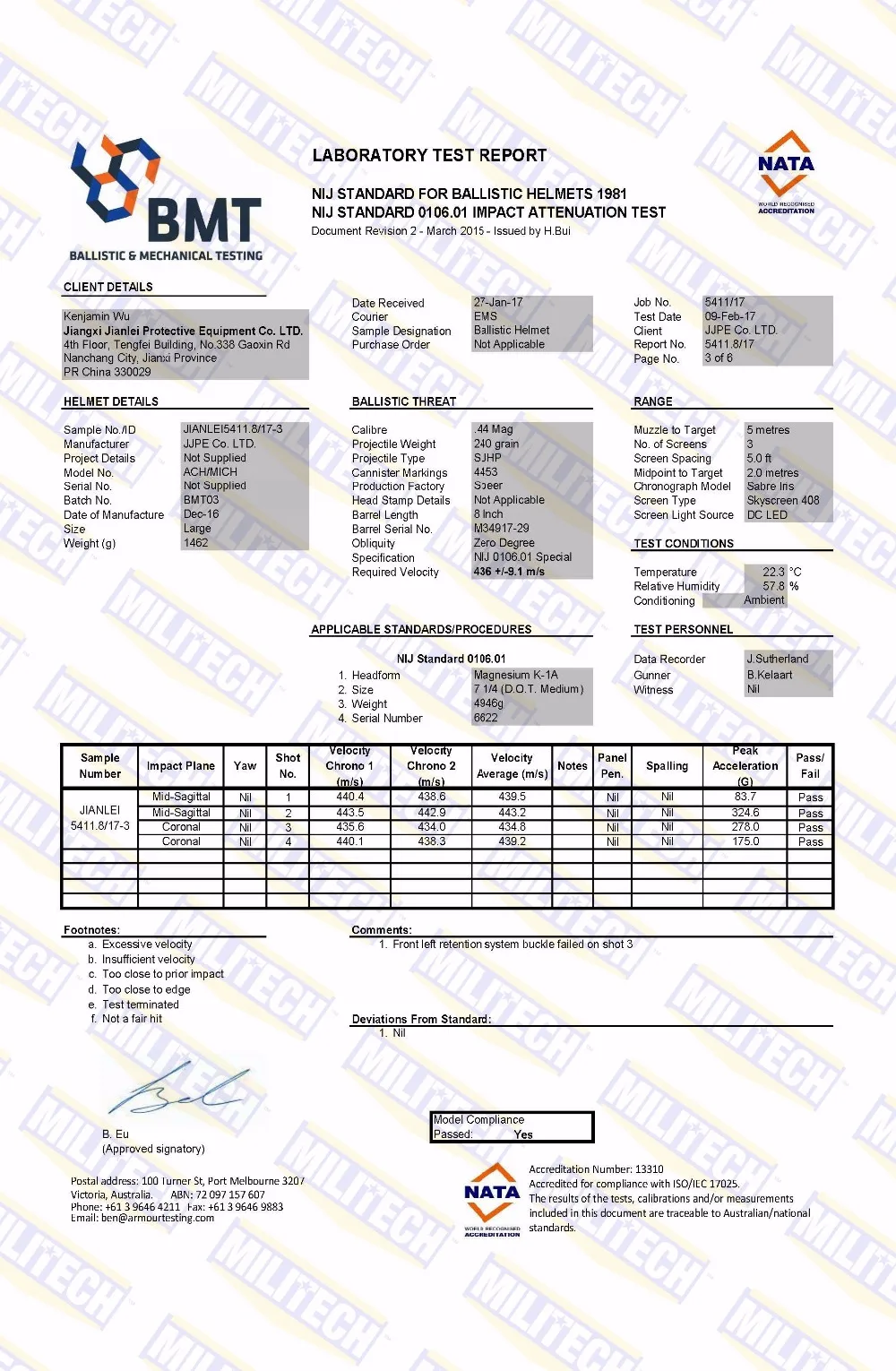JIANLEI5411.8 Helmet NIJ 0106.01 Special_Page_3