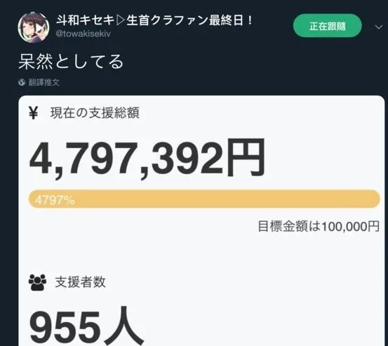 纯金自走脑袋预定？Vtuber为头像众筹制作脑袋模型，结果搞了1471万日元(约92万RMB）- 趣动漫