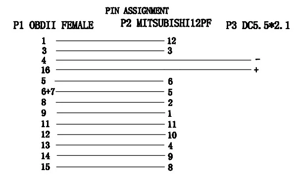 MIT12P