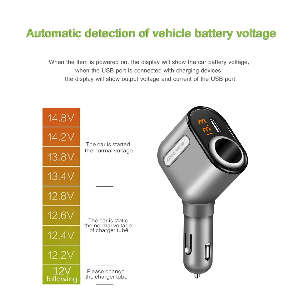 Зарядных порта USB для автомобиля Зарядное устройство Автомобильный Разветвитель Прикуривателя 5 V 3.1A 12 V-24 V макс 80 Вт Мощность адаптер Напряжение Дисплей