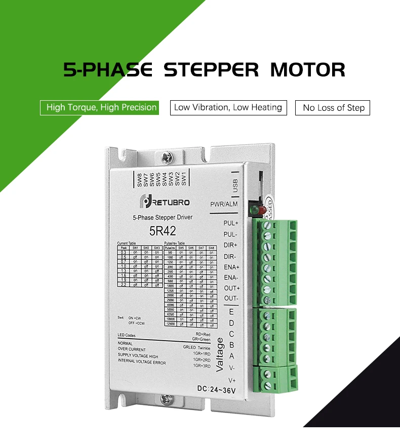 RETUBRO Stepping Driver 5R42 5-Phase 24-36V DC Supply Nema 17 Stepper Motor Driver 0.2-2.2A