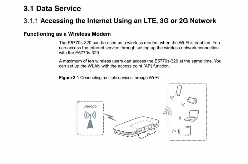 Huawei E5770s-320 Мобильный Wi-Fi с RJ45 4 аппарат не привязан к оператору сотовой связи FDD800/850/900/1800/2100/2600 МГц DC-HSPA+ 850/900/1900/2100 МГц