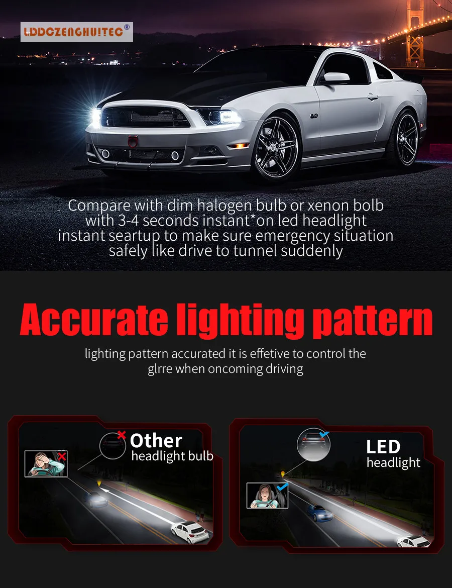 LDDCZENGHUITEC 7S H4 LED Car Headlight Kit 7S 40W 6000LM 6500K Headlight Bulbs Automotive
