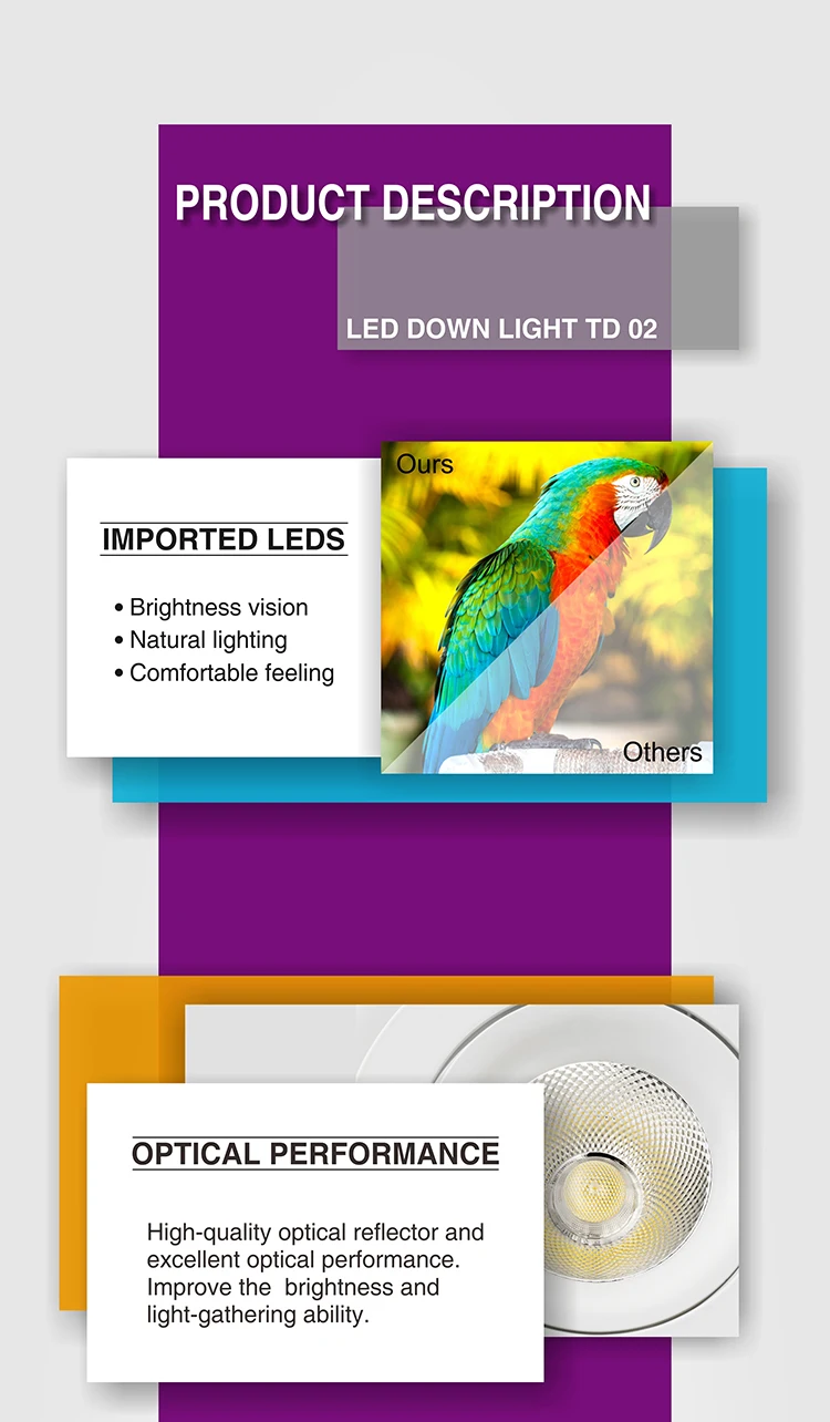 LED Down Light_TD-02_03