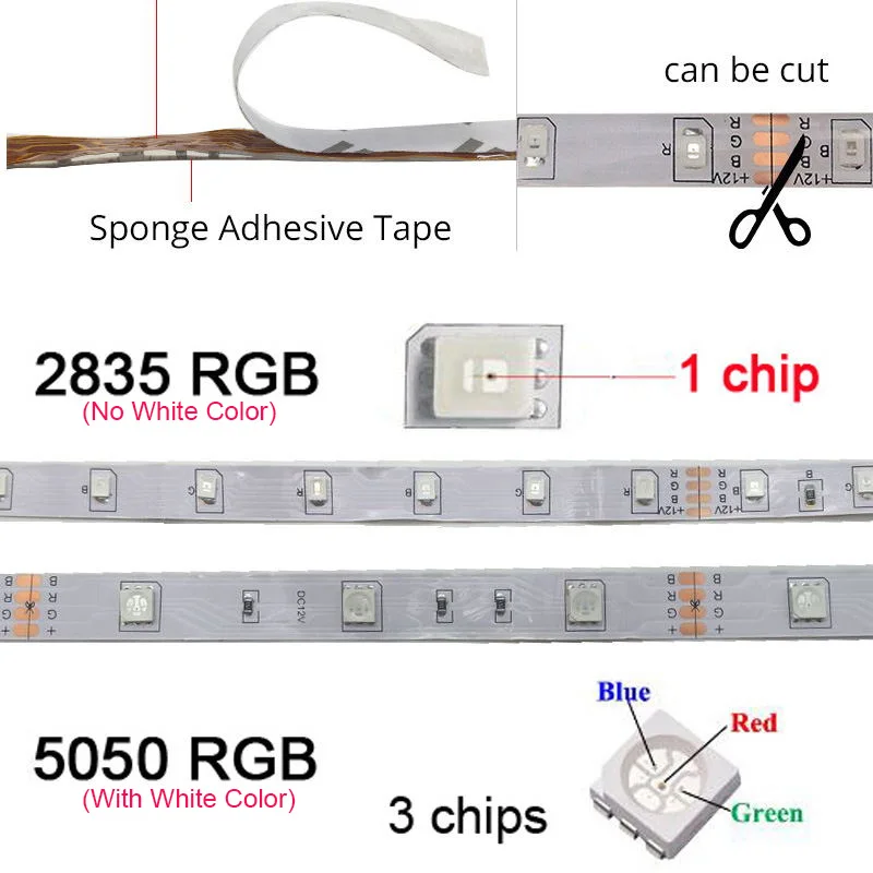 Светодиодная лента гибкая RGB 5050 SMD 2835 5/10/15 м 12 В пост. тока + удаленный контроллер