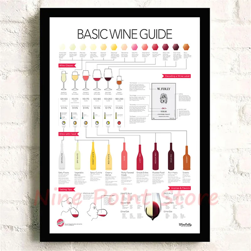 product illustrated handbook White Coated Paper Posters Cafe Home Furnishing decoration Drawing core Wall stickers Frameless