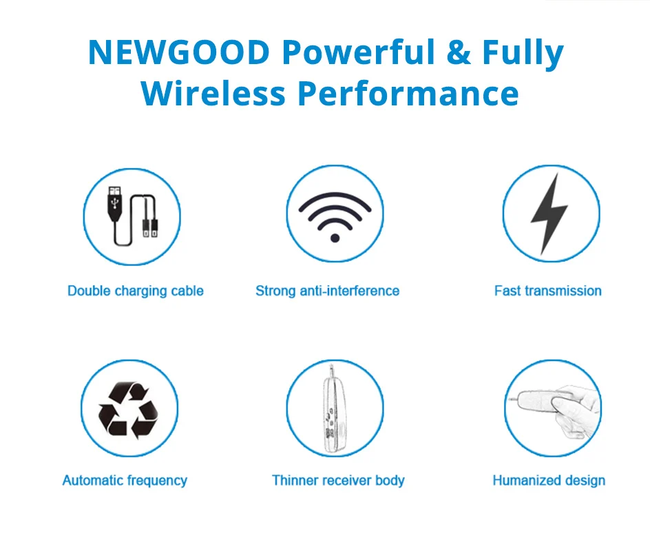 2.4G Wireless Microphone Speech Headset Megaphone Radio Mic For Loudspeaker Teaching Meeting Guide Mic With 6.5mm Adapter (2)