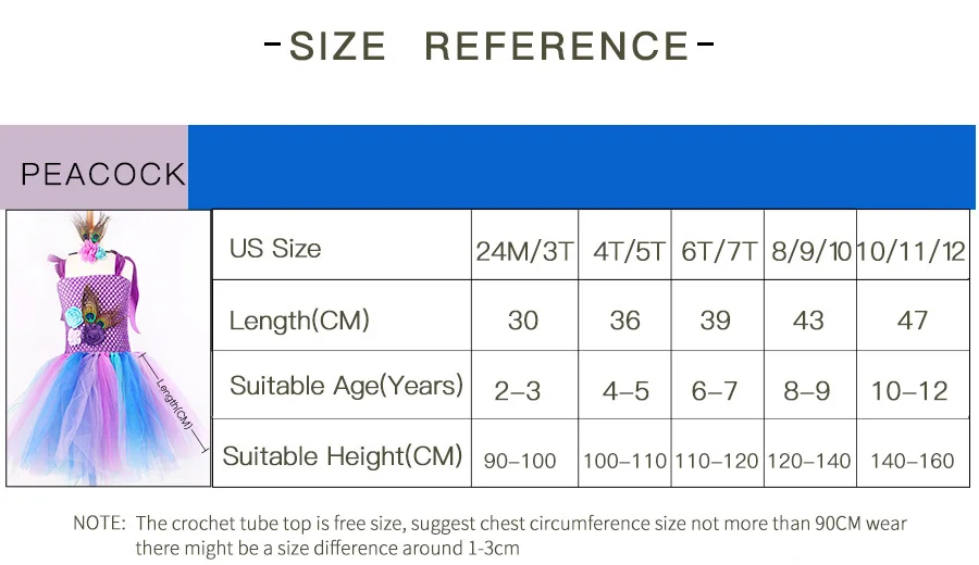 Peacock Flowers Pageant Girl Tutu Dress Kids Baby Dress Children Feathers Ball Gown for Birthday Party Carnival Clothing (2)