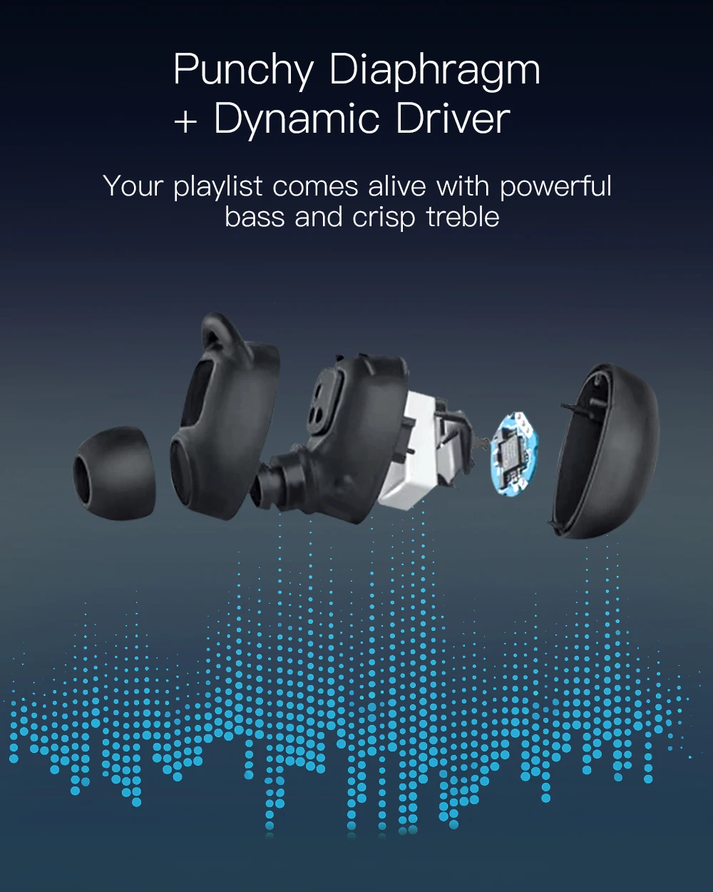 Для BlitzWolf brother AIRAUX AA UM1 Беспроводные Bluetooth 5 0 Наушники Hi Fi Handsfree с микрофоном Стерео