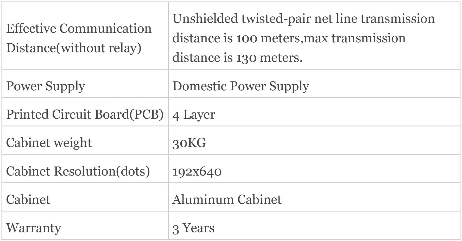 576x1920 мм Внутреннее P3 светодиодное устройство для рекламы магазин плакаты экран светодиодный настенный плеер Вертикальная рекламная машина светодиодный дисплей стенд