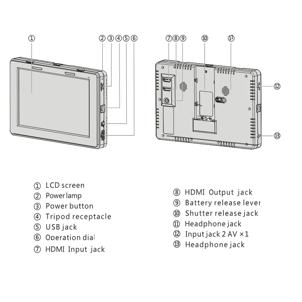 Viltrox высокого качества DC-70 1280*800 7 ''клип на Цвет TFT ЖК-дисплей HD монитор HDMI AV Вход для DSLR Камера видеокамера