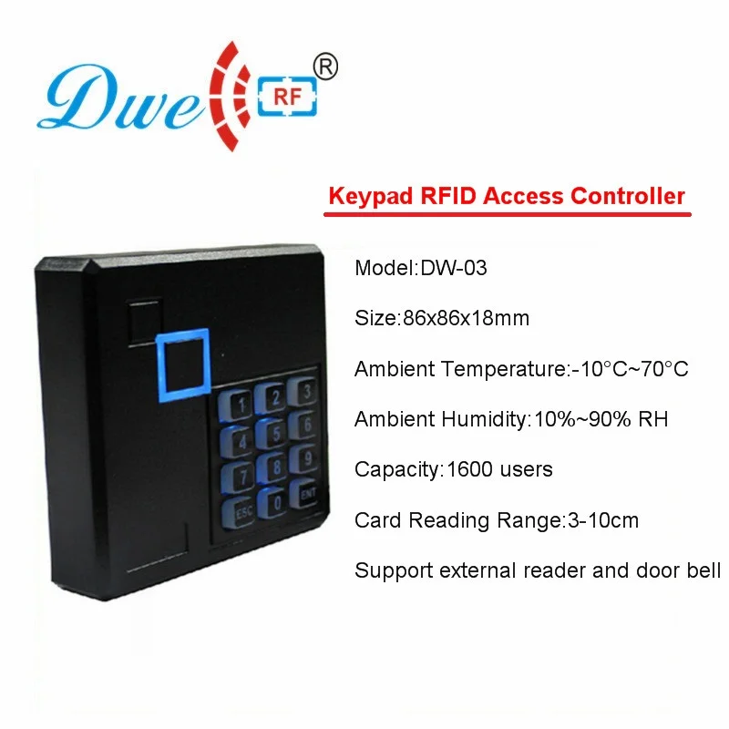 access controller01