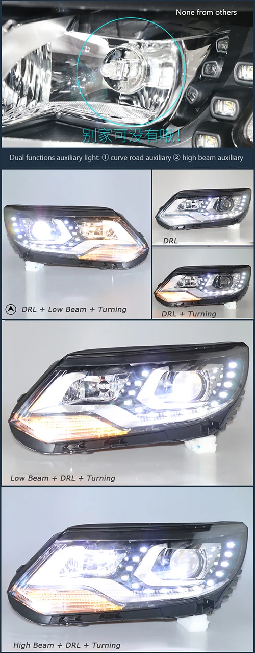 HID Bixenon High Low Beams Headlight Assembly With LED DRLs For VW Tiguan 2013-2016 Car 7