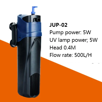 Sunsun JUP-01 JUP-02 УФ светильник аквариумный аквариум инструмент для очистки от водорослей 2 в 1 погружной фильтр УФ стерилизатор - Цвет: JUP-02