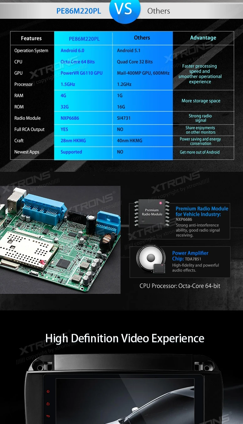 Excellent Android 6.0 OS 8" Octa-Core  Car Multimedia Navigation GPS Radio for Mercedes-Benz S-Class W220 1998-2005 with 4GB RAM 32GB ROM 6