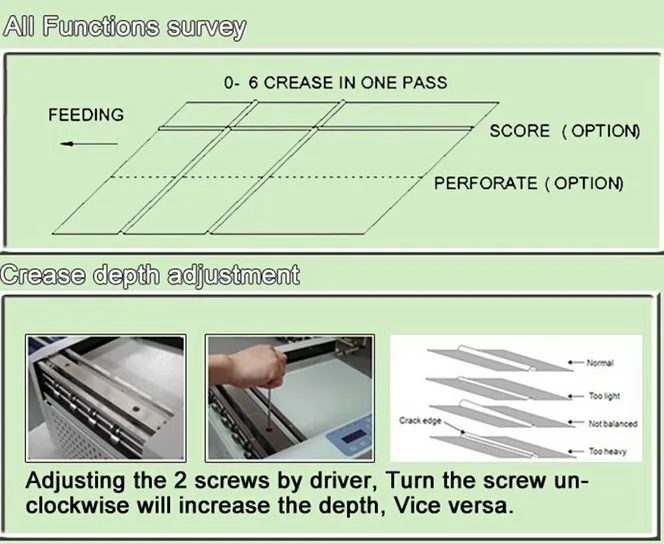digital paper creaser perforator 7_conew1