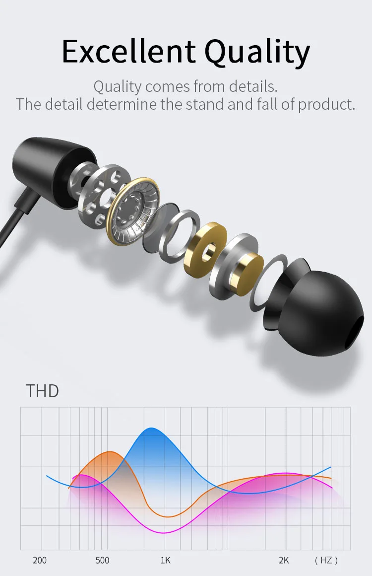 PTM M9 бас наушники-вкладыши с микрофоном Регулятор громкости спортивные наушники для бега стерео наушники для телефонов iPhone Xiaomi LG