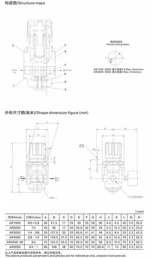 AR2000-02 5