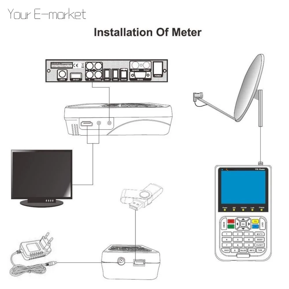 Satxtrem DVB S2/S2X V8 Finder Цифровой спутниковый Meter Sat 3 5 дюймовый ЖК дисплей MPEG 4 Satfinder FTA Full