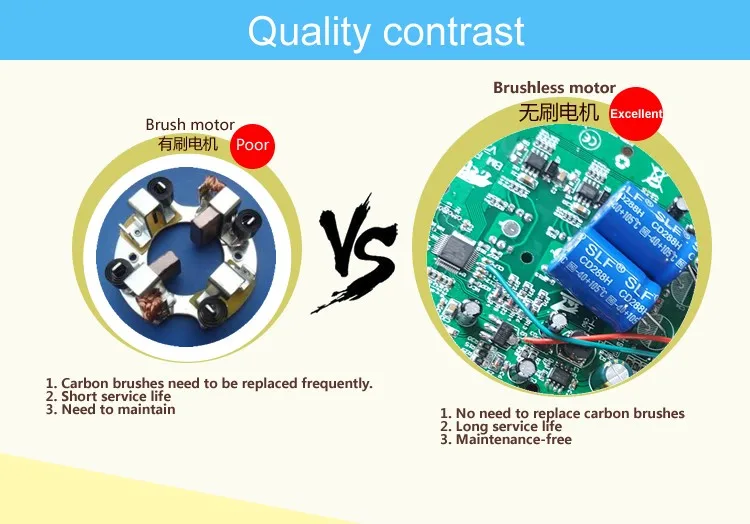 Kary 24v dc водяной насос 0.304kw инвертор насоса на солнечной энергии для погружного насоса сельскохозяйственный водный насос