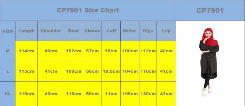 size