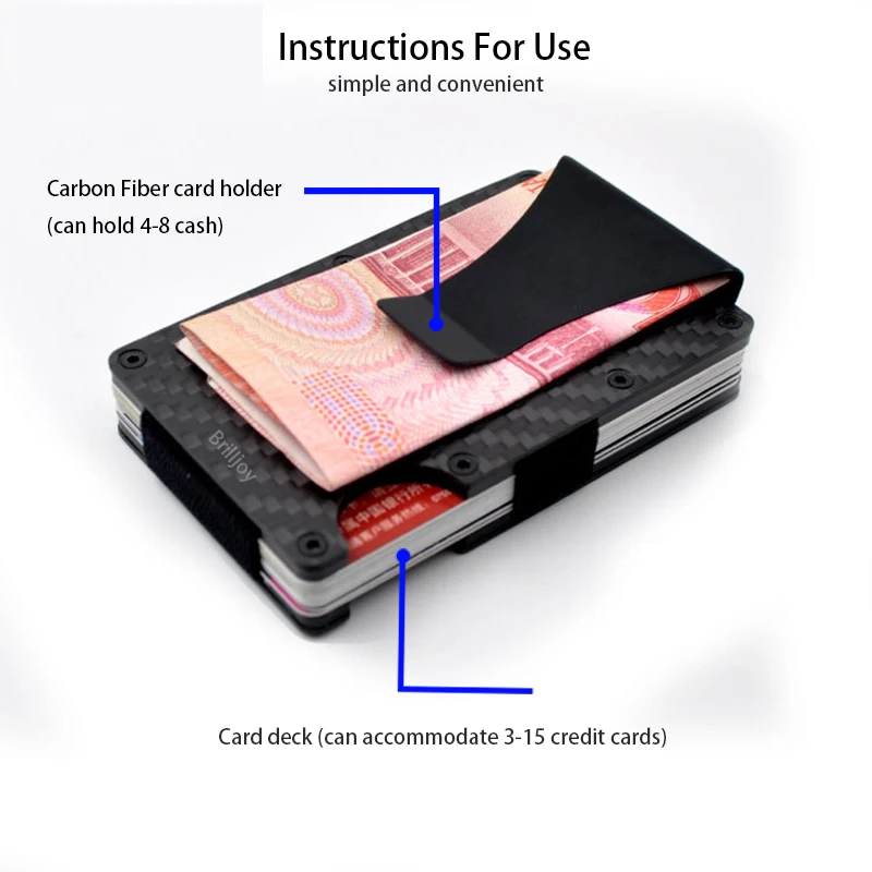 Credit Card ID Holder A