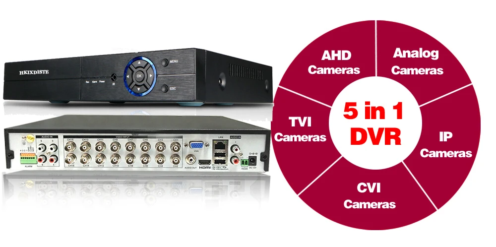 H.265 5MP AHD DVR NVR XVR CCTV 4Ch 8Ch 16Ch 1080P 4MP 5MP гибридный видеорегистратор безопасности камера Onvif RS485 Coxial контроль P2P