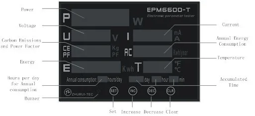 EPM6600-T 20A/6 кВт Ватт метр/тестовое напряжение/ток/мощность/коэффициент мощности/кВтч/частота/Углеродные излучения/энергия/температура